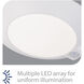 Disc LED 7.4 inch White Flush Mount Ceiling Light in 3000K, WAC Limited