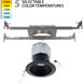 Pop-in LED Black Complete Kit Recessed Lighting