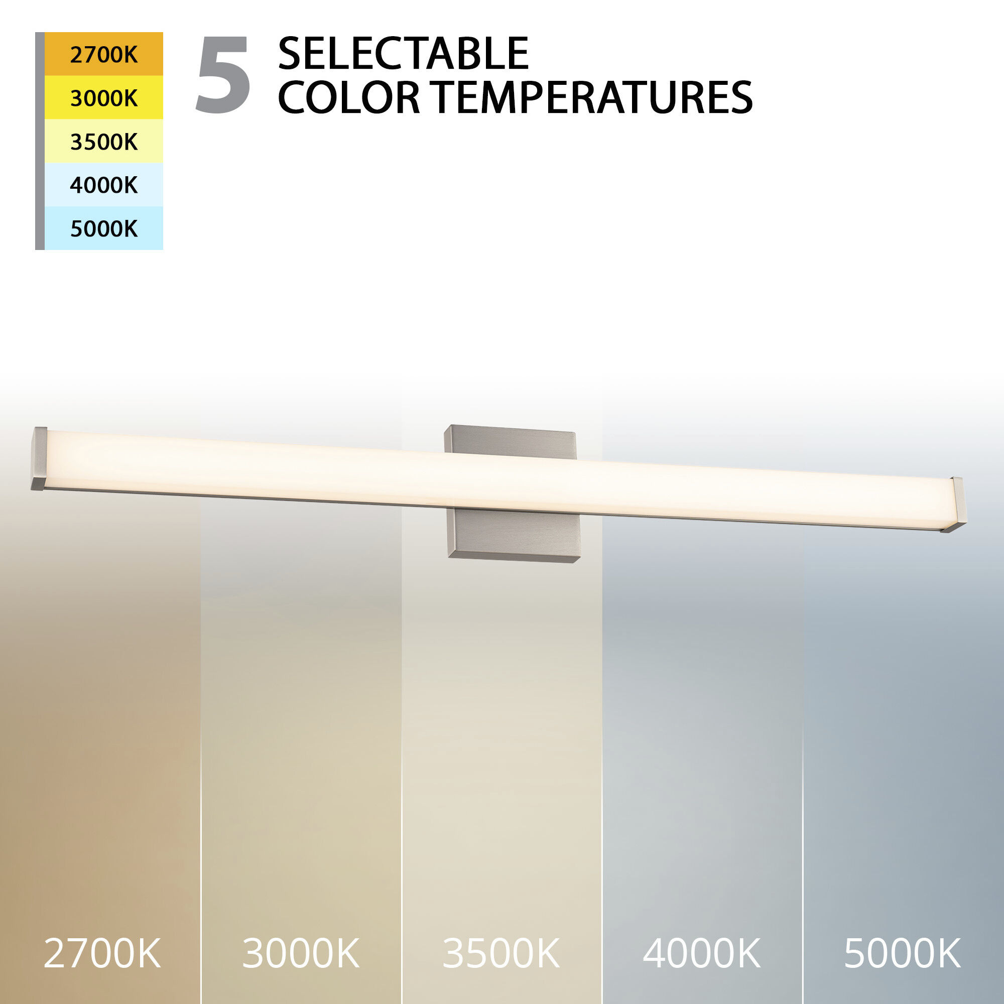 Slim Indoor Wall Lighting in Brushed Nickel, WAC Limited