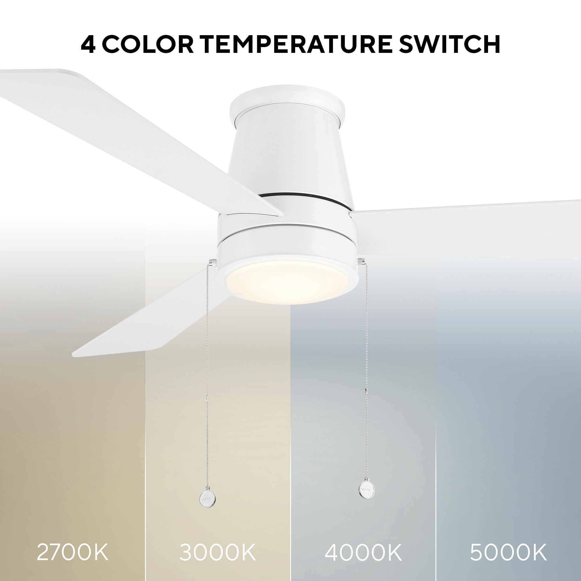 Hug 52 inch Matte White Flush Mount Ceiling Fan