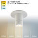 Twist-N-Lite LED 5 inch White Flush Mount Ceiling Light