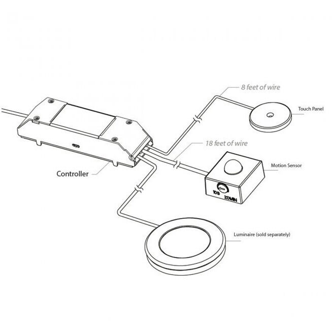 InvisiLED Black Occupancy Sensor Controller