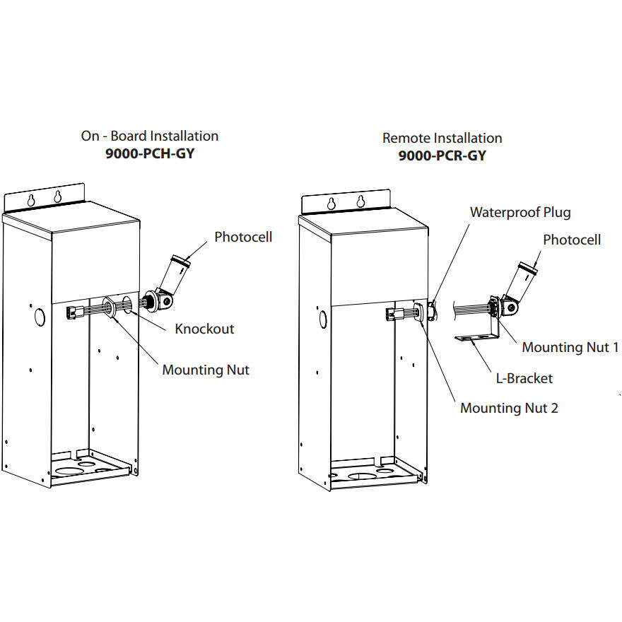 Tyler Graphite Photocell, WAC Landscape