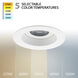 Lotos LED White Complete Kit Recessed Lighting