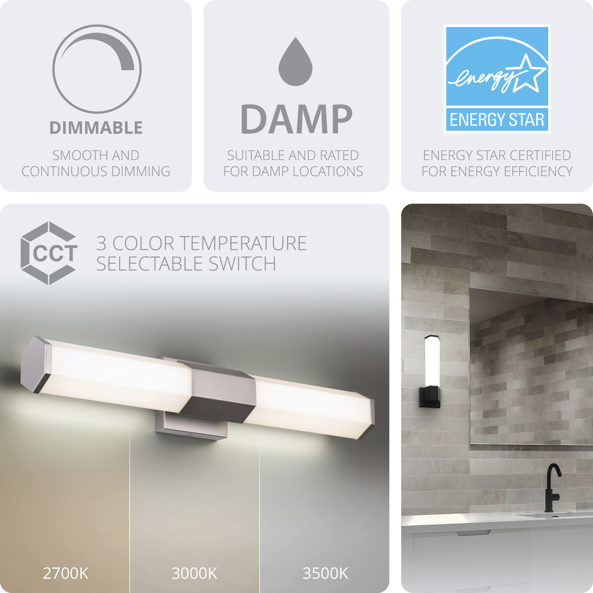 Bathroom rated lights 2025