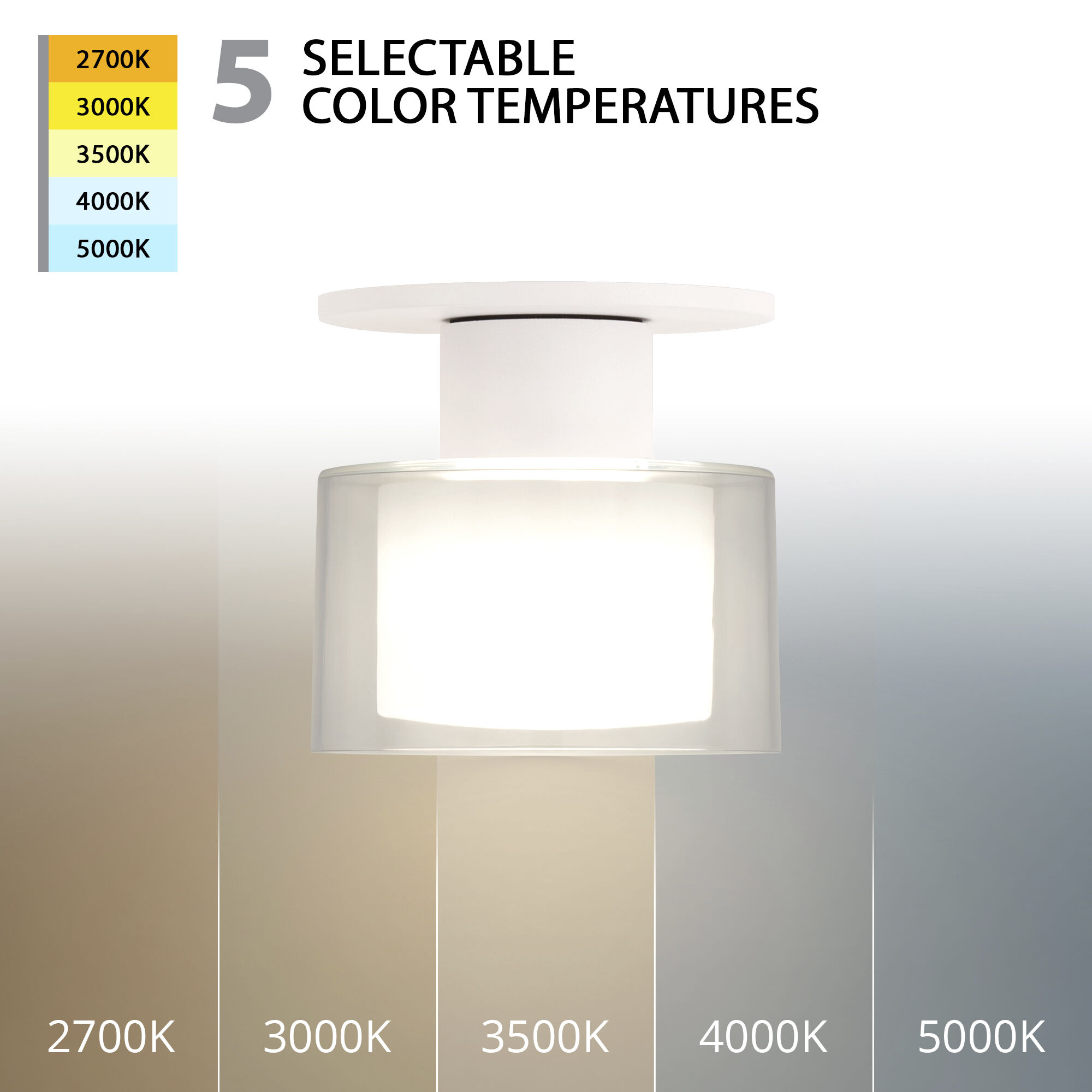 Twist-N-Lite LED 5 inch White Semi-Flush Mount Ceiling Light, WAC Limited