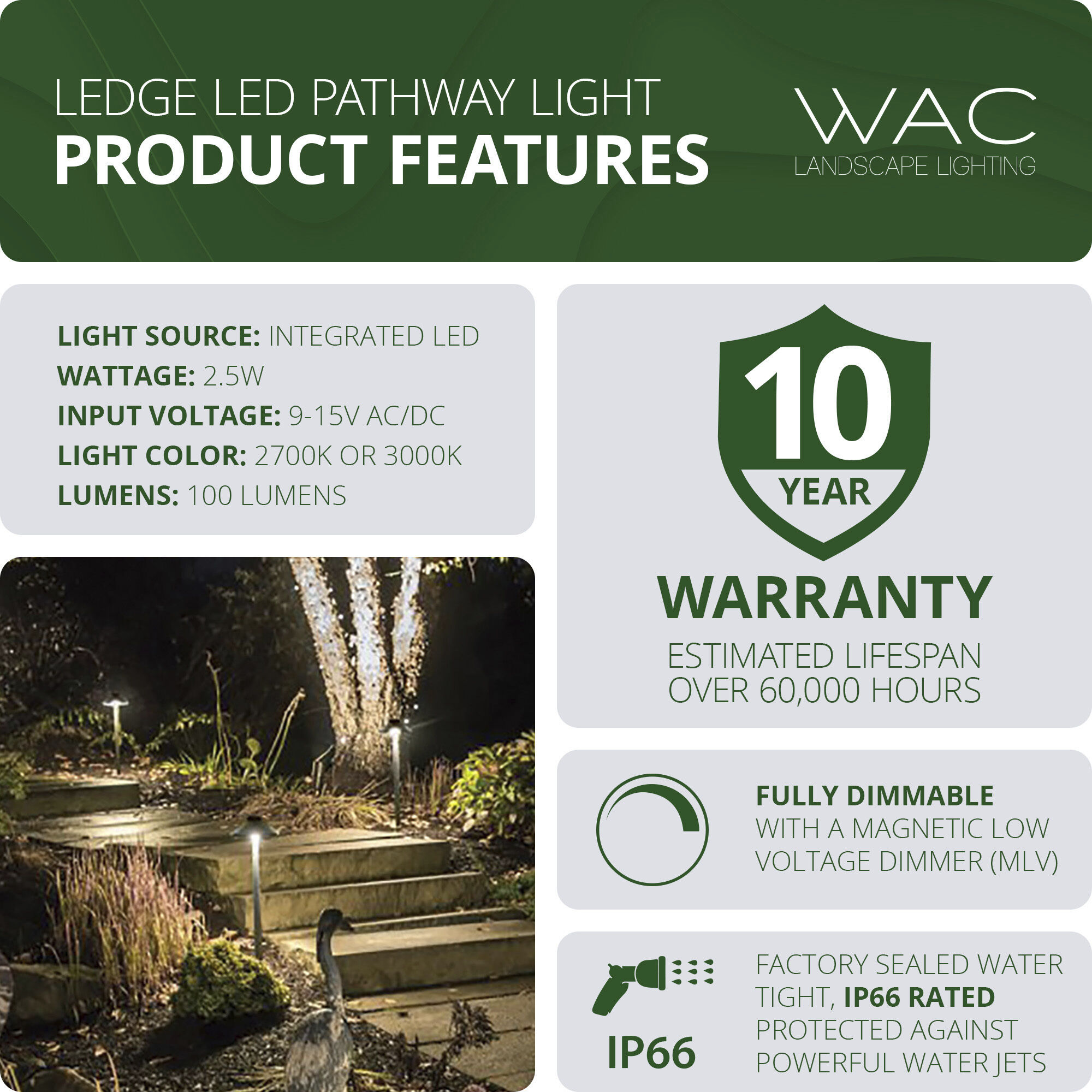 Interpath 12 2.5 watt Bronze Path Lighting in 3000K, Path and Area Light, WAC Landscape